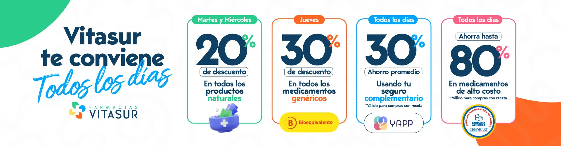 Vitasur Ofertas Diarias